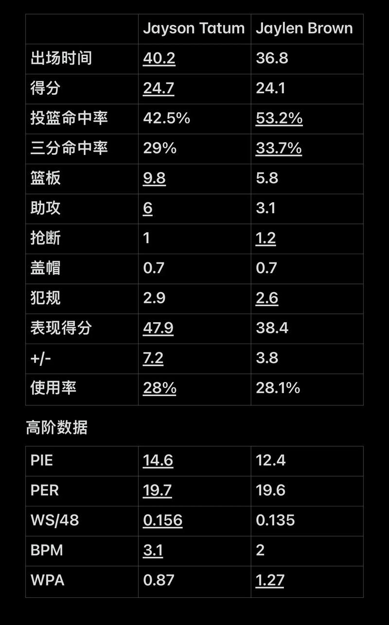 日本队主帅